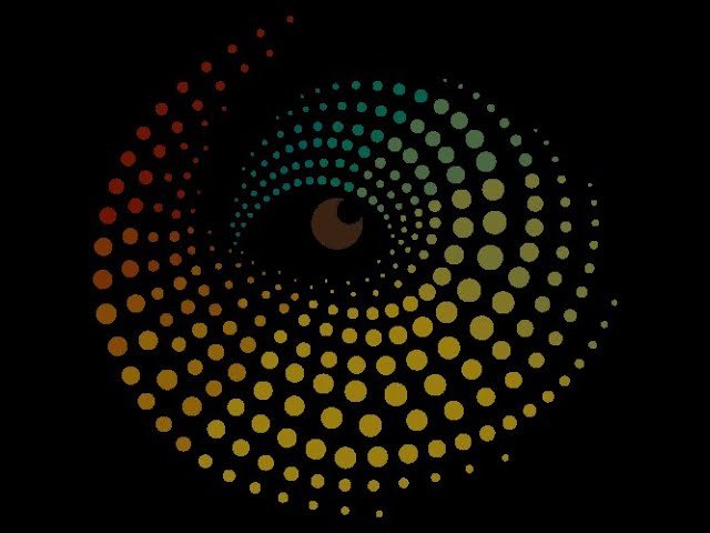 Exploring ACT and Spiral Process Method